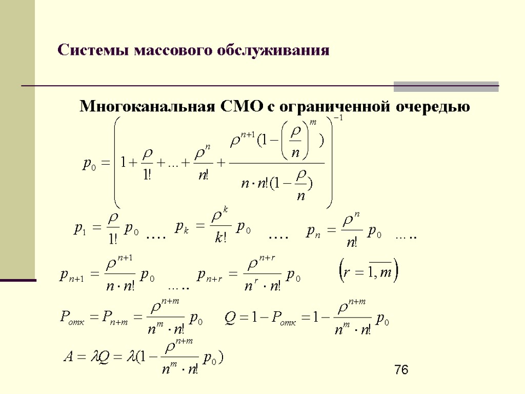 76 Системы массового обслуживания Многоканальная СМО с ограниченной очередью …. …. ….. …..